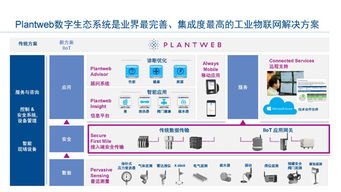 工業物聯網與網絡技術融合，驅動智能工廠邁向卓越運營
